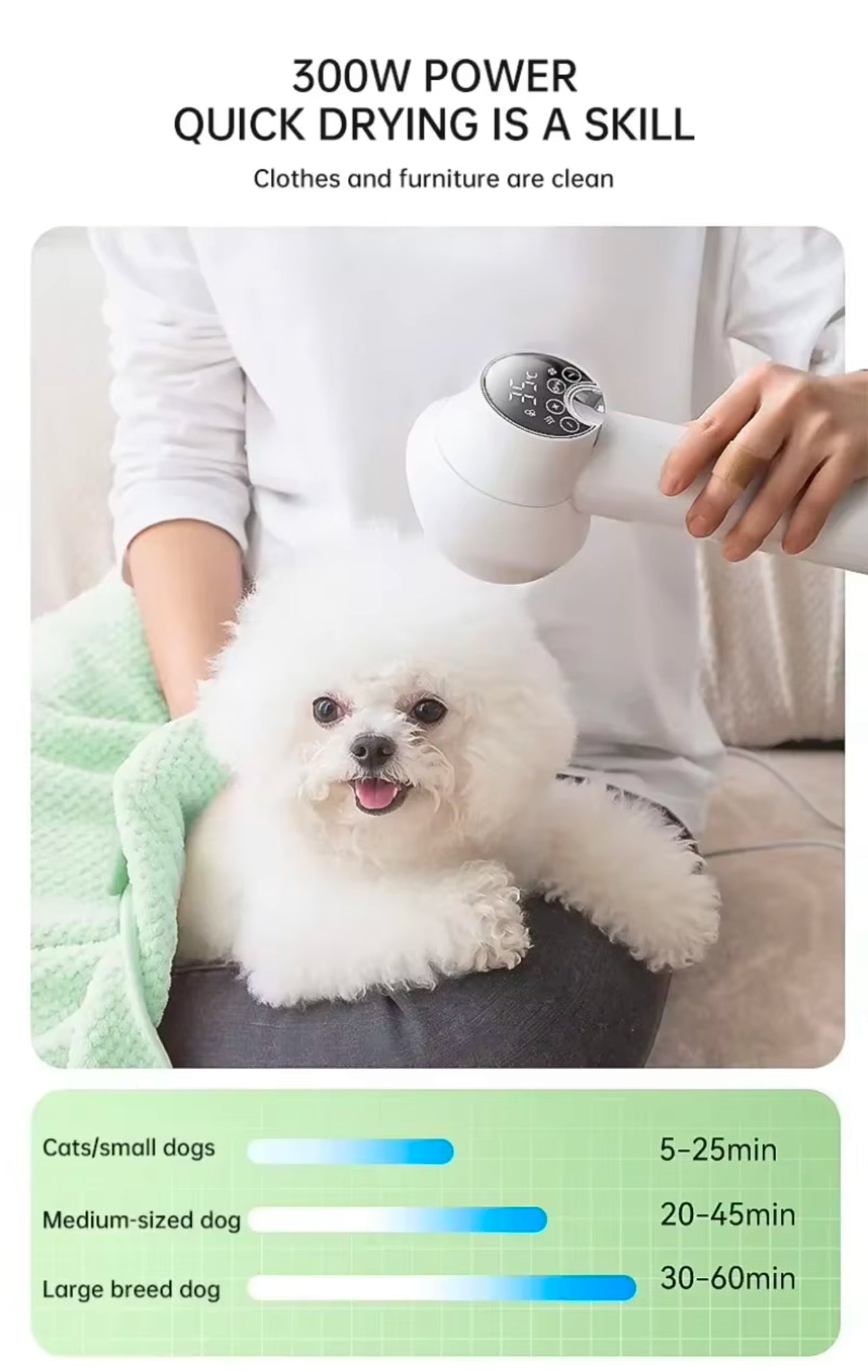 Smart Pet Grooming Dryer